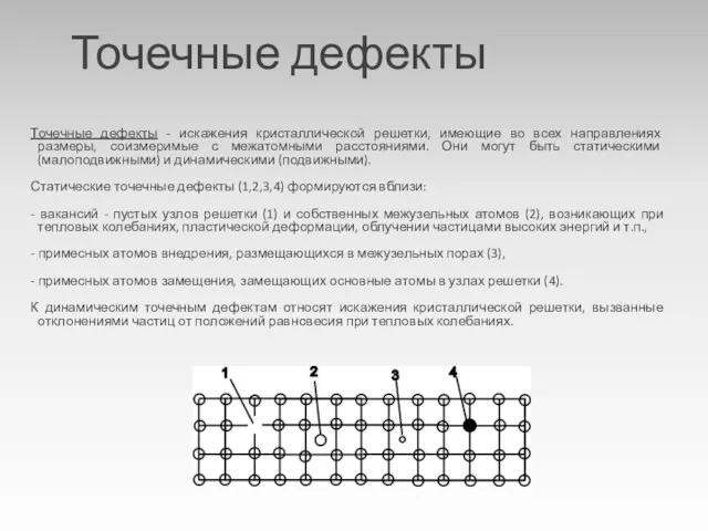 Точечные дефекты Точечные дефекты - искажения кристаллической решетки, имеющие во