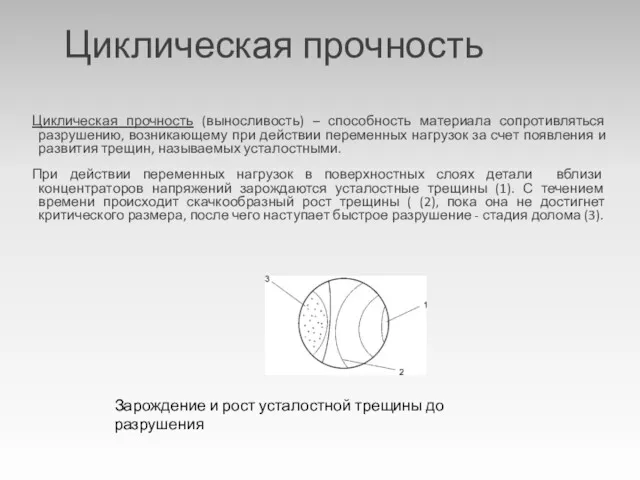 Циклическая прочность Циклическая прочность (выносливость) – способность материала сопротивляться разрушению,