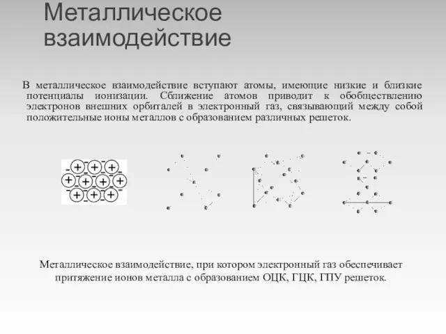 Металлическое взаимодействие В металлическое взаимодействие вступают атомы, имеющие низкие и