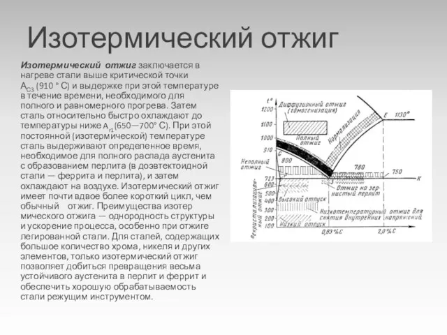 Изотермический отжиг Изотермический отжиг заключается в нагреве ста­ли выше критической