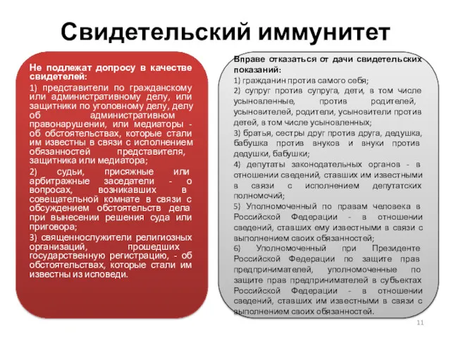 Свидетельский иммунитет Не подлежат допросу в качестве свидетелей: 1) представители