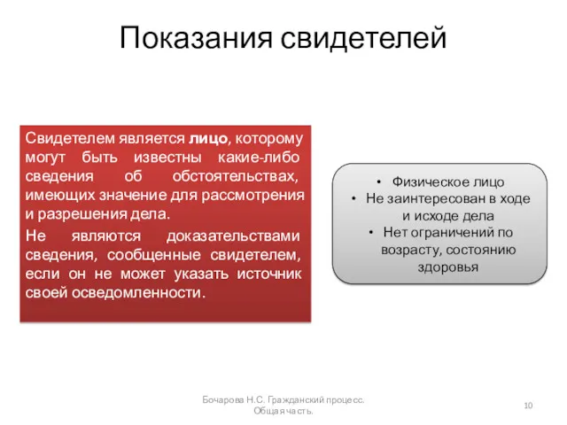 Показания свидетелей Свидетелем является лицо, которому могут быть известны какие-либо