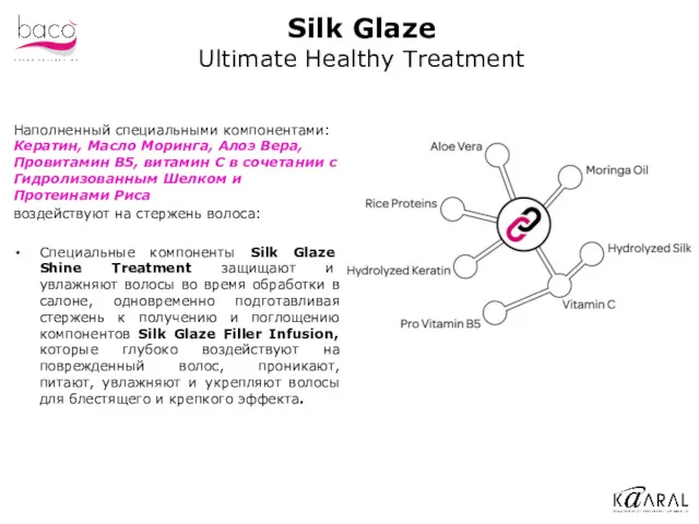 Silk Glaze Ultimate Healthy Treatment Наполненный специальными компонентами: Кератин, Масло Моринга, Алоэ Вера,