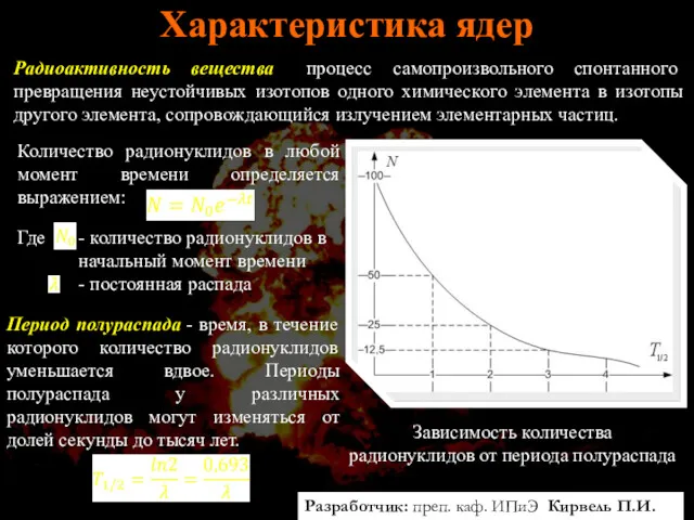 Разработчик: преп. каф. ИПиЭ Кирвель П.И. Характеристика ядер Радиоактивность вещества