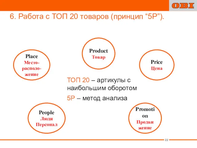 6. Работа с ТОП 20 товаров (принцип “5P”). Place Место-