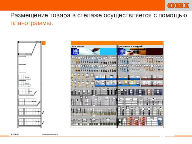 Размещение товара в стелаже осуществляется с помощью планограммы.