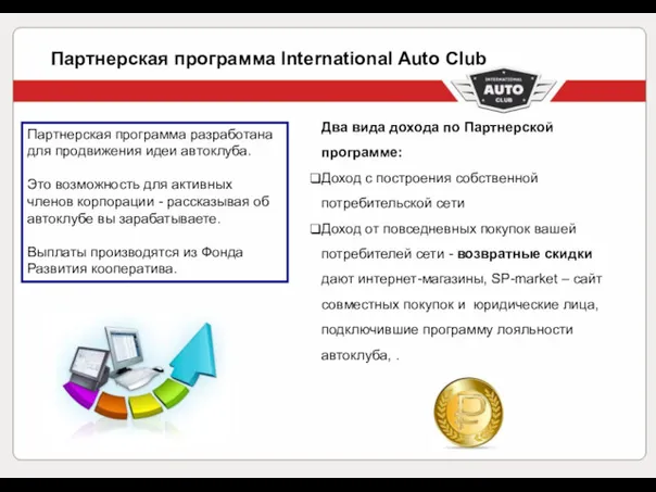 Партнерская программа International Auto Club Два вида дохода по Партнерской программе: Доход с
