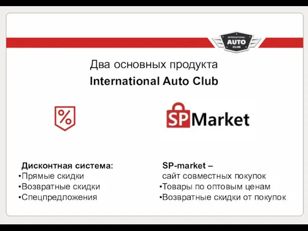 Два основных продукта International Auto Сlub Дисконтная система: Прямые скидки Возвратные скидки Спецпредложения