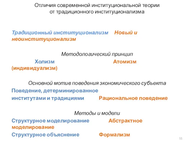 Отличия современной институциональной теории от традиционного институционализма Традиционный институционализм Новый