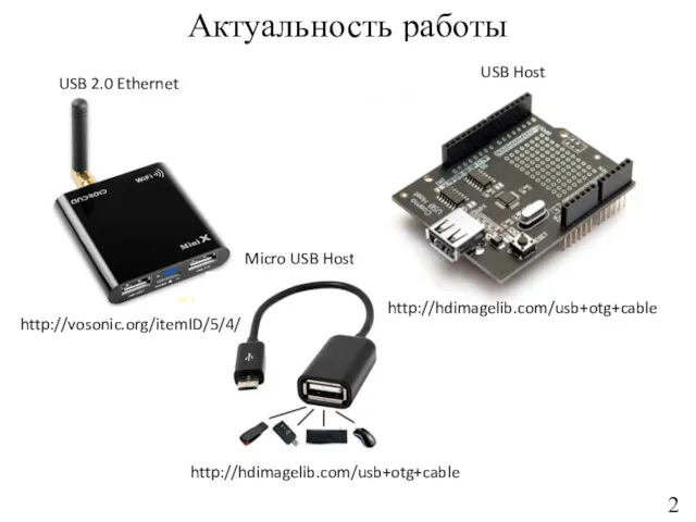 Актуальность работы 2 USB 2.0 Ethernet Micro USB Host Cable USB Host http://vosonic.org/itemID/5/4/ http://hdimagelib.com/usb+otg+cable http://hdimagelib.com/usb+otg+cable