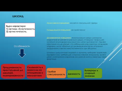 ШИЗОИД Грубая сексуальность Склонность к агрессии по отношению к малолетним