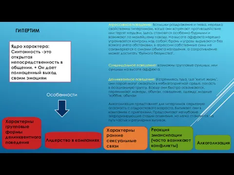 ГИПЕРТИМ Характерны ранние сексуальные связи Характерны групповые формы делинквентного поведения