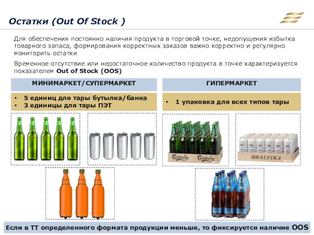 Остатки (Out Of Stock ) Для обеспечения постоянно наличия продукта