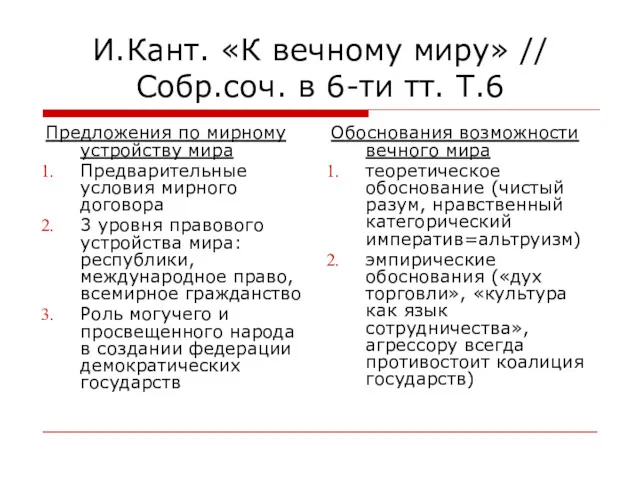 И.Кант. «К вечному миру» // Собр.соч. в 6-ти тт. Т.6 Предложения по мирному