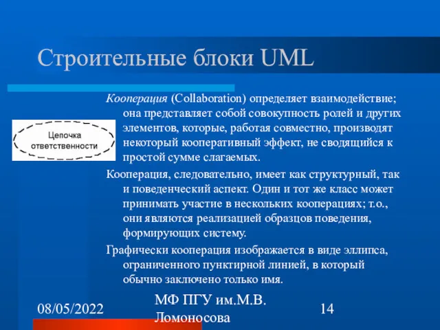 08/05/2022 МФ ПГУ им.М.В.Ломоносова Строительные блоки UML Кооперация (Collaboration) определяет