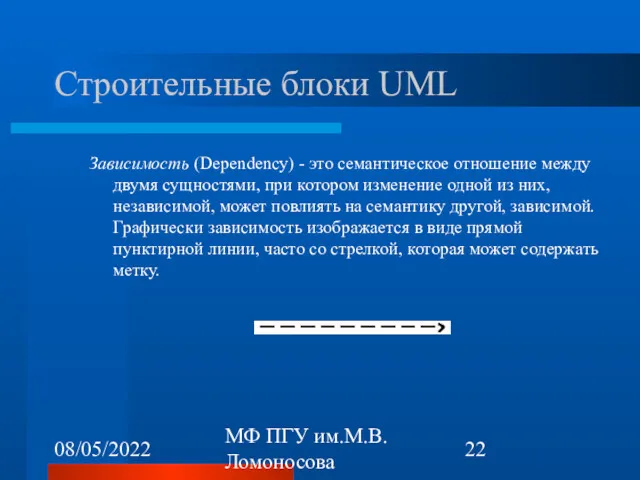 08/05/2022 МФ ПГУ им.М.В.Ломоносова Строительные блоки UML Зависимость (Dependency) -