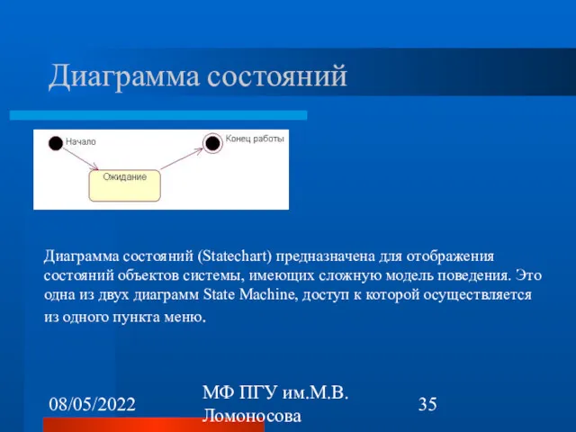 08/05/2022 МФ ПГУ им.М.В.Ломоносова Диаграмма состояний Диаграмма состояний (Statechart) предназначена