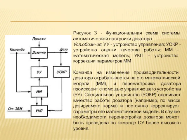 Рисунок 3 - Функциональная схема системы автоматической настройки дозатора Усл.обозн-ия: