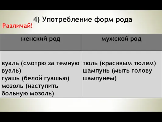 4) Употребление форм рода Различай!