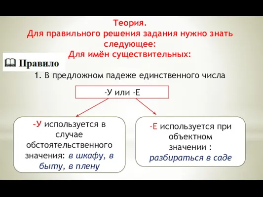 Теория. Для правильного решения задания нужно знать следующее: Для имён существительных: 1. В