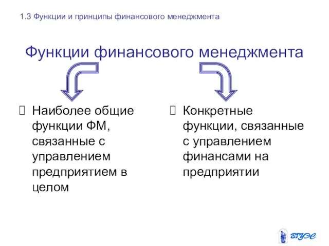 Функции финансового менеджмента Наиболее общие функции ФМ, связанные с управлением