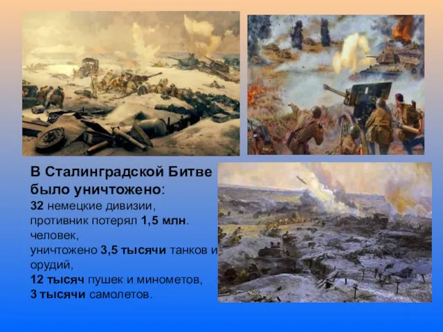 В Сталинградской Битве было уничтожено: 32 немецкие дивизии, противник потерял 1,5 млн. человек,