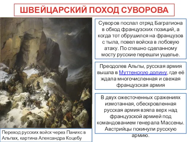 ШВЕЙЦАРСКИЙ ПОХОД СУВОРОВА «Переход Суворова через Альпы», В. Суриков Суворов