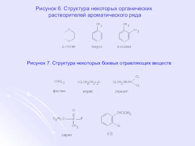 Рисунок 6. Структура некоторых органических растворителей ароматического ряда Рисунок 7. Структура некоторых боевых отравляющих веществ