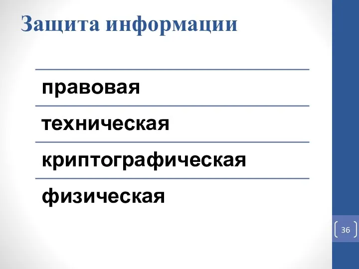 Защита информации