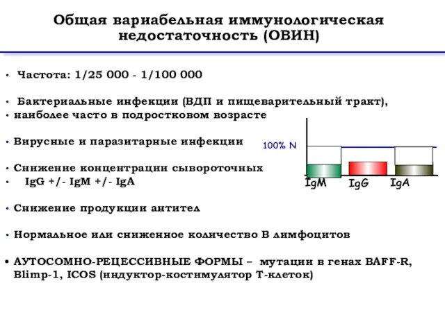 Общая вариабельная иммунологическая недостаточность (ОВИН)