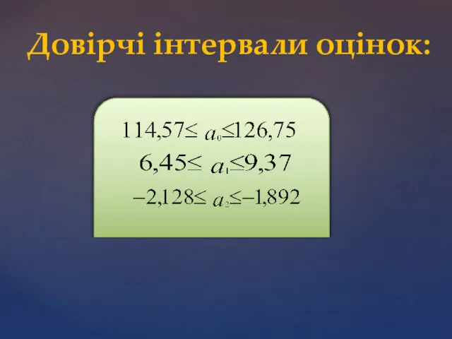 Довірчі інтервали оцінок: