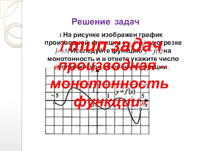 Решение задач 1.На рисунке изображен график производной функции у =