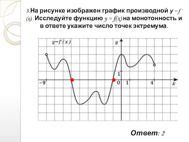 3.На рисунке изображен график производной у = f ` (x).