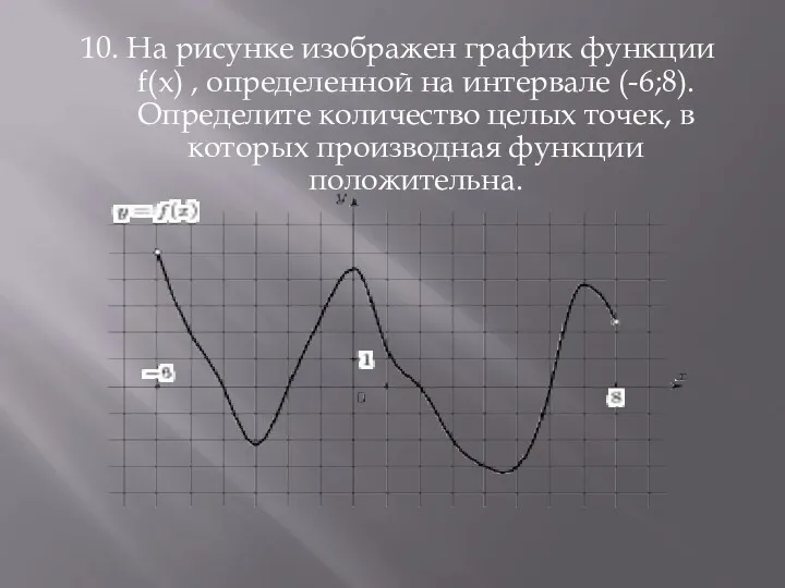 10. На рисунке изображен график функции f(x) , определенной на
