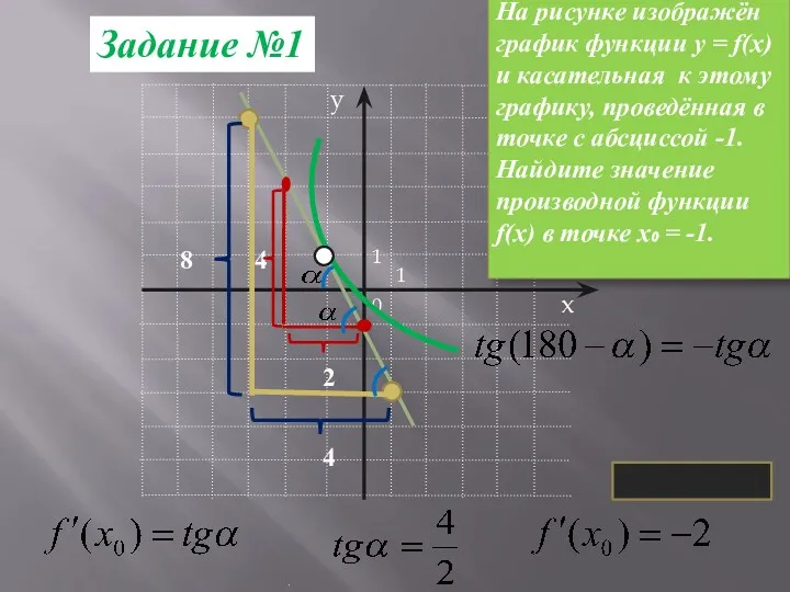 1 0 1 4 2 Задание №1 На рисунке изображён