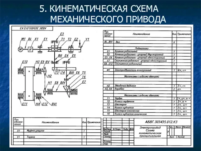 5. КИНЕМАТИЧЕСКАЯ СХЕМА МЕХАНИЧЕСКОГО ПРИВОДА