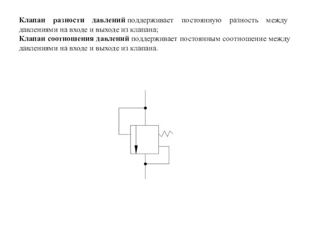 Клапан разности давлений поддерживает постоянную разность между давлениями на входе