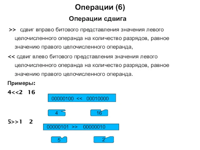 Операции (6) Операции сдвига >> сдвиг вправо битового представления значения