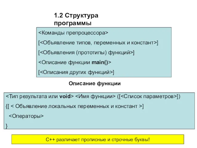 Описание функции [ ] [ ] [ ] ([ ])