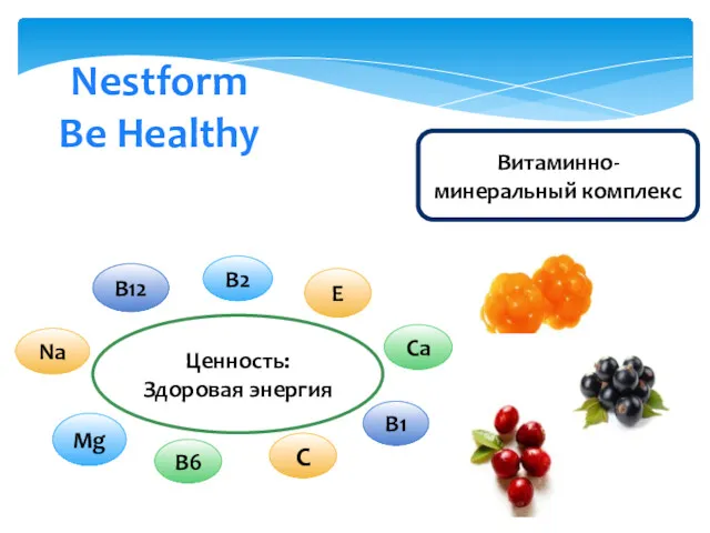 Nestform Be Healthy Витаминно-минеральный комплекс В2 С B12 В6 Е