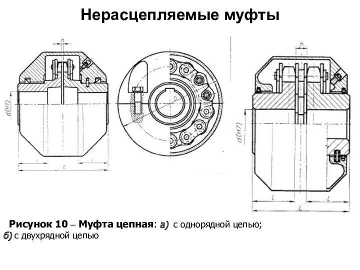 Нерасцепляемые муфты Рисунок 10 – Муфта цепная: а) с однорядной цепью; б) с двухрядной цепью