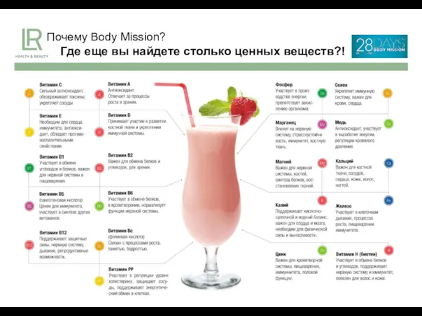 Почему Body Mission? Где еще вы найдете столько ценных веществ?!