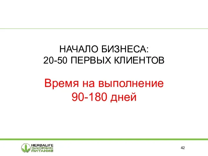 НАЧАЛО БИЗНЕСА: 20-50 ПЕРВЫХ КЛИЕНТОВ Время на выполнение 90-180 дней