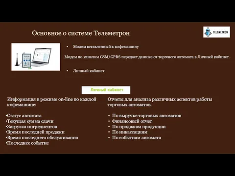 Модем по каналам GSM/GPRS передает данные от торгового автомата в Личный кабинет.