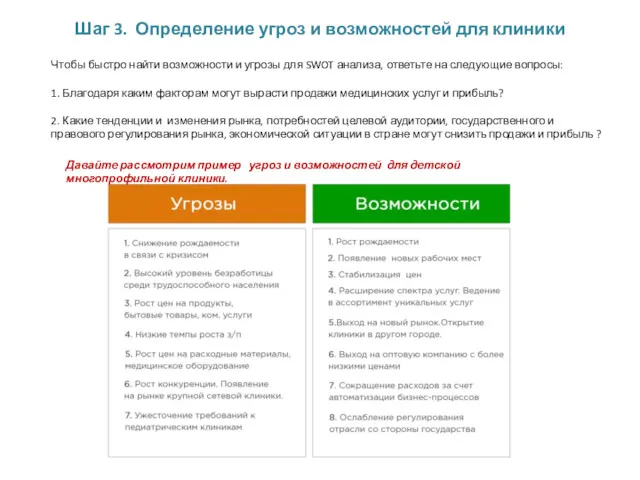 Шаг 3. Определение угроз и возможностей для клиники Давайте рассмотрим