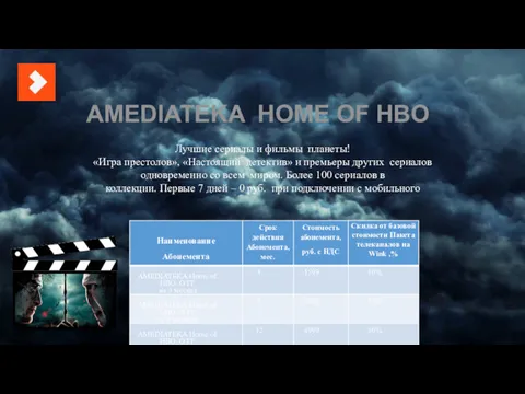 AMEDIATEKA HOME OF HBO Лучшие сериалы и фильмы планеты! «Игра