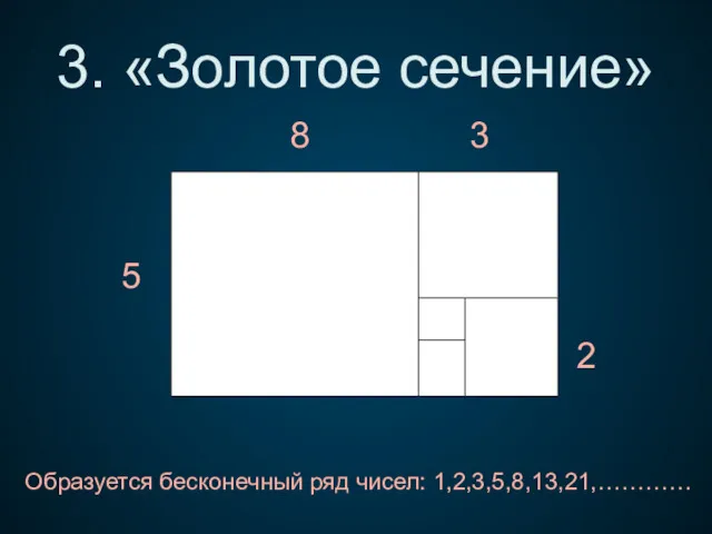 3. «Золотое сечение» Образуется бесконечный ряд чисел: 1,2,3,5,8,13,21,………… 5 8 3 2