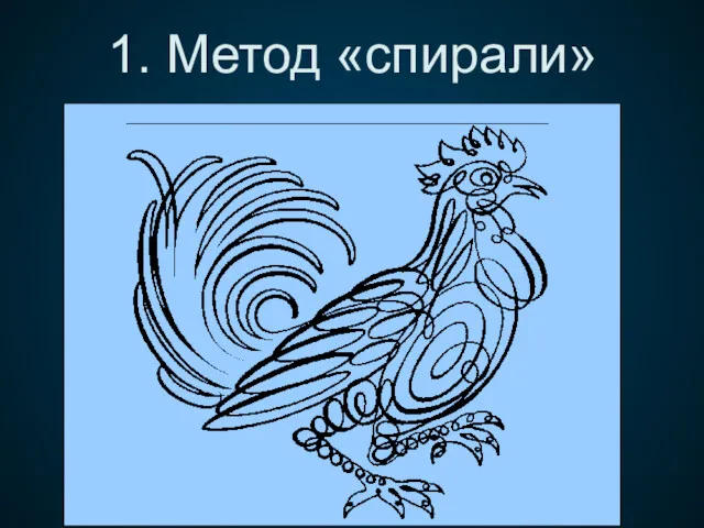 1. Метод «спирали»