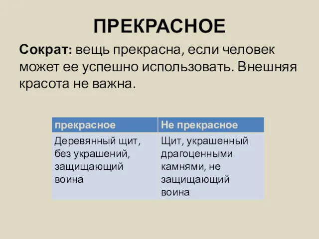 ПРЕКРАСНОЕ Сократ: вещь прекрасна, если человек может ее успешно использовать. Внешняя красота не важна.