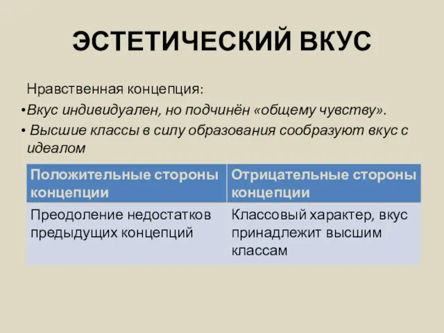 ЭСТЕТИЧЕСКИЙ ВКУС Нравственная концепция: Вкус индивидуален, но подчинён «общему чувству».